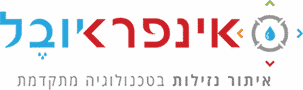 איתור נזילת מים בבית זה אינפרא יובל 100% ✔️ הצלחה - 054-900-5-700.